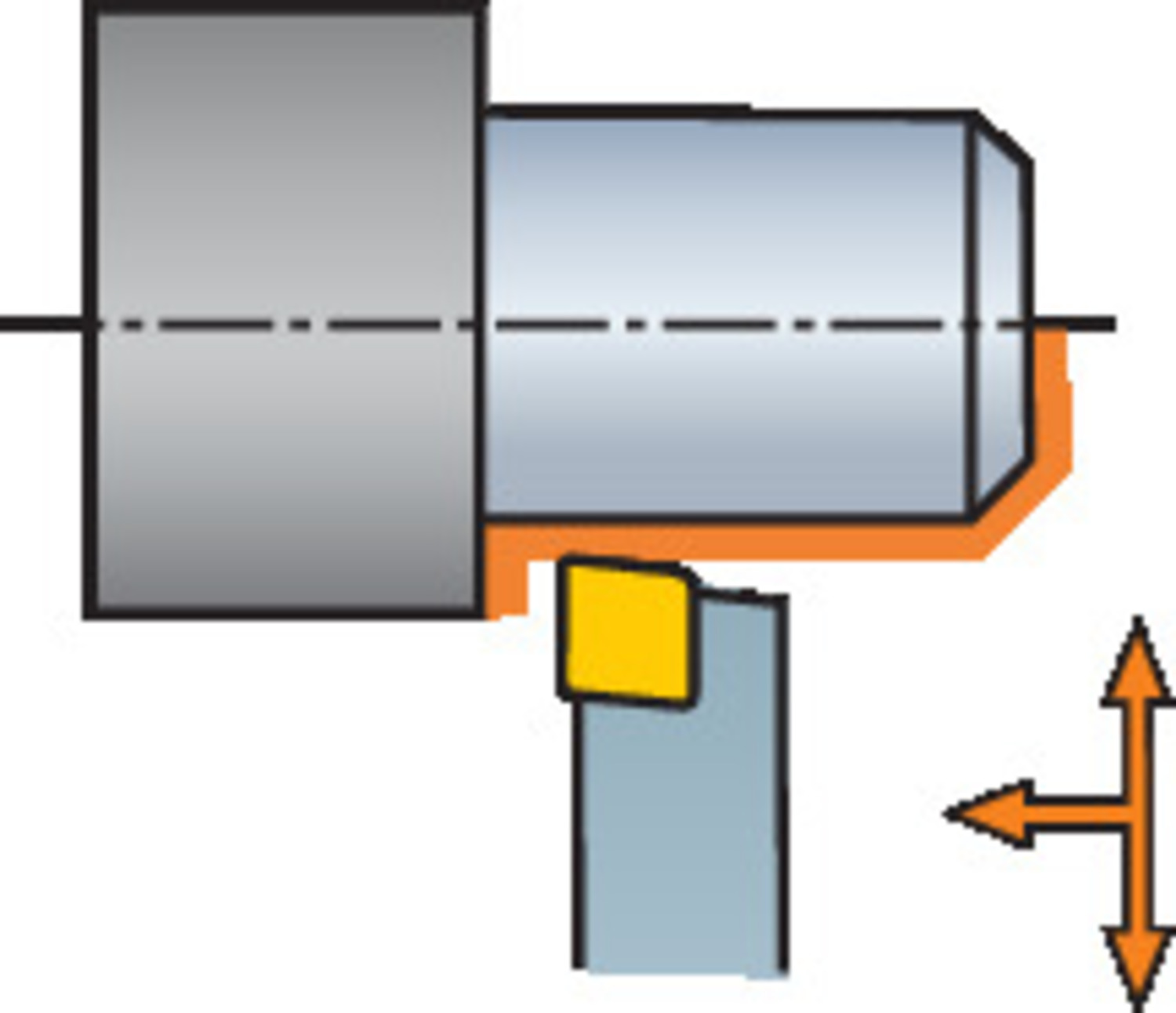 CoroThread® 107, oprawka systemu QS do toczenia QS-SCACR 083X