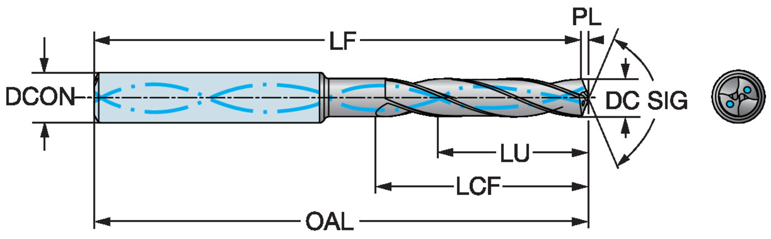 CoroDrill® 860, wiertło węglikowe 860.1-0714-022A1-GM X1BM