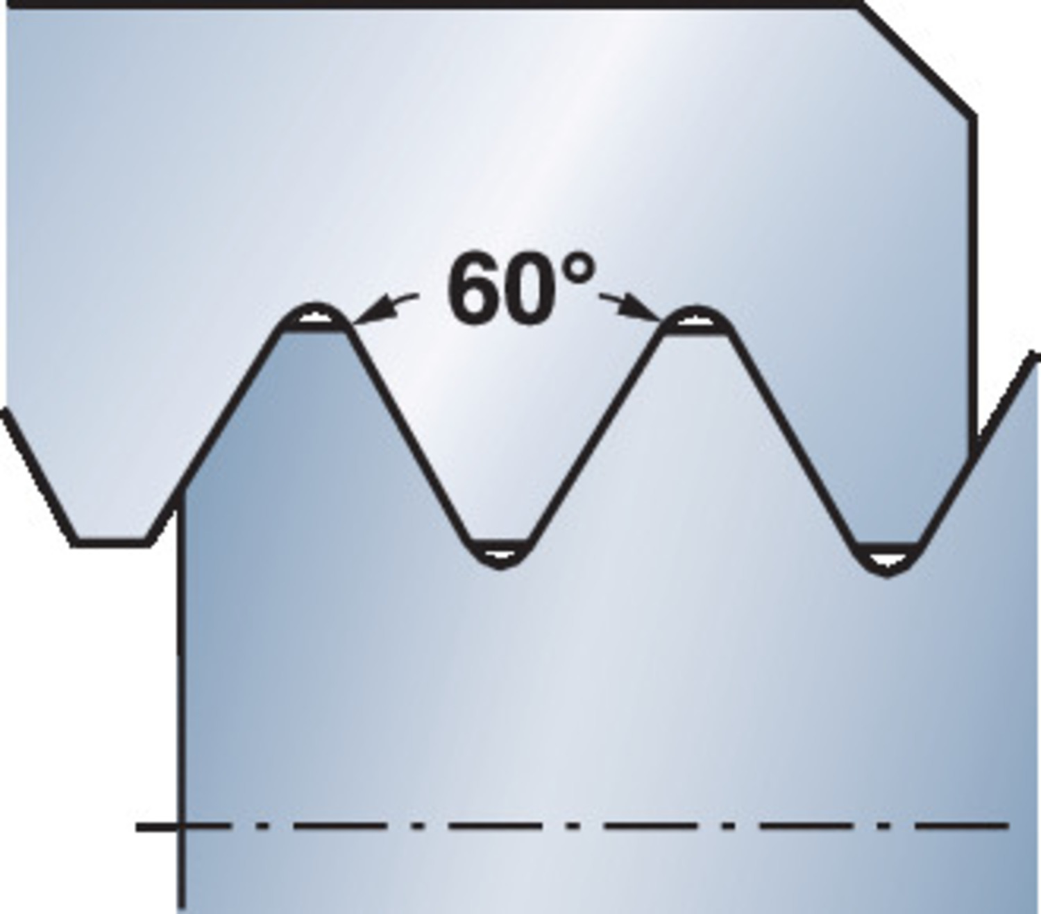 CoroCut® MB, węglikowa głowica do toczenia gwintów MB-07TH050VM-10L    1025