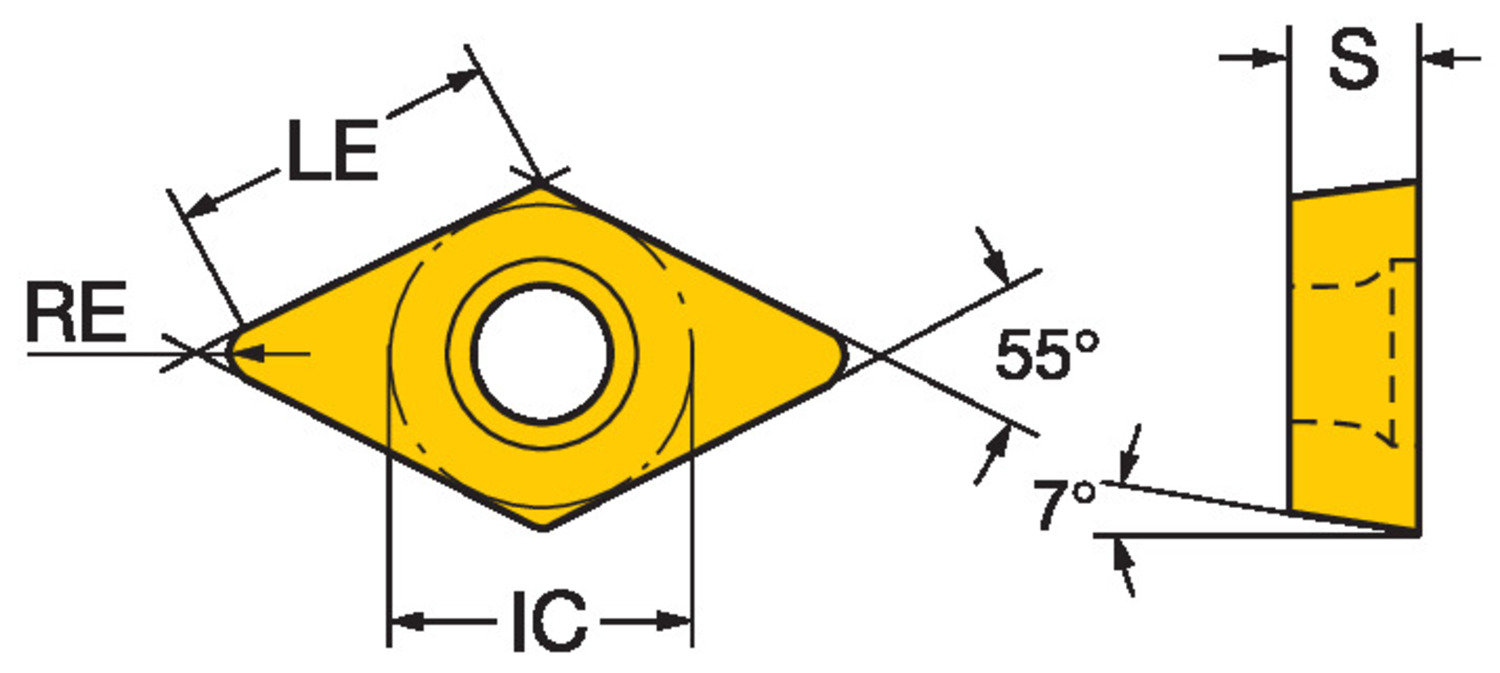 CoroTurn® 107, płytka tokarska DCMT 07 02 04-KF    H13A