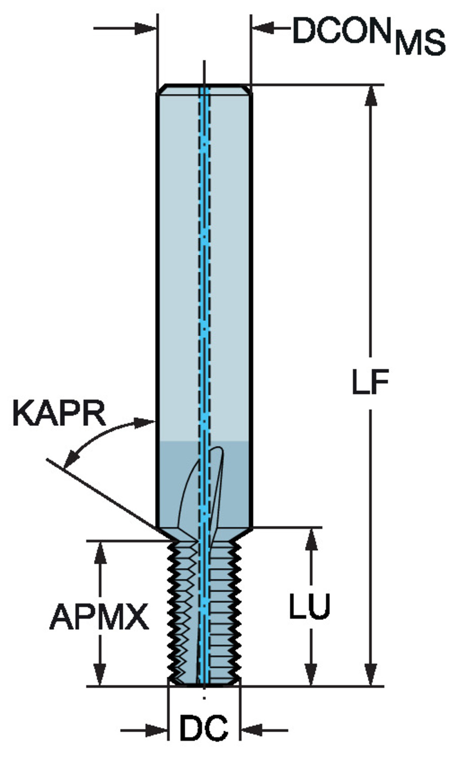 CoroMill® Plura, węglikowy frez trzpieniowy do gwintów R217.13-023050CC06K 1630