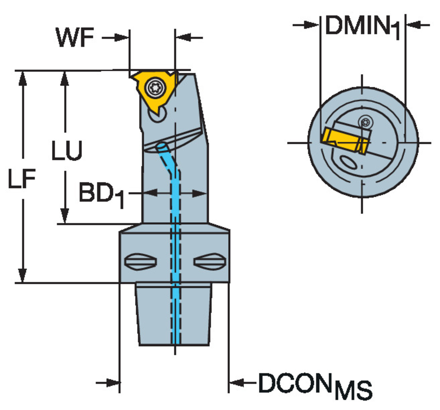 CoroThread® 266, narzędzie do toczenia gwintów C4-266RKF-22090-22