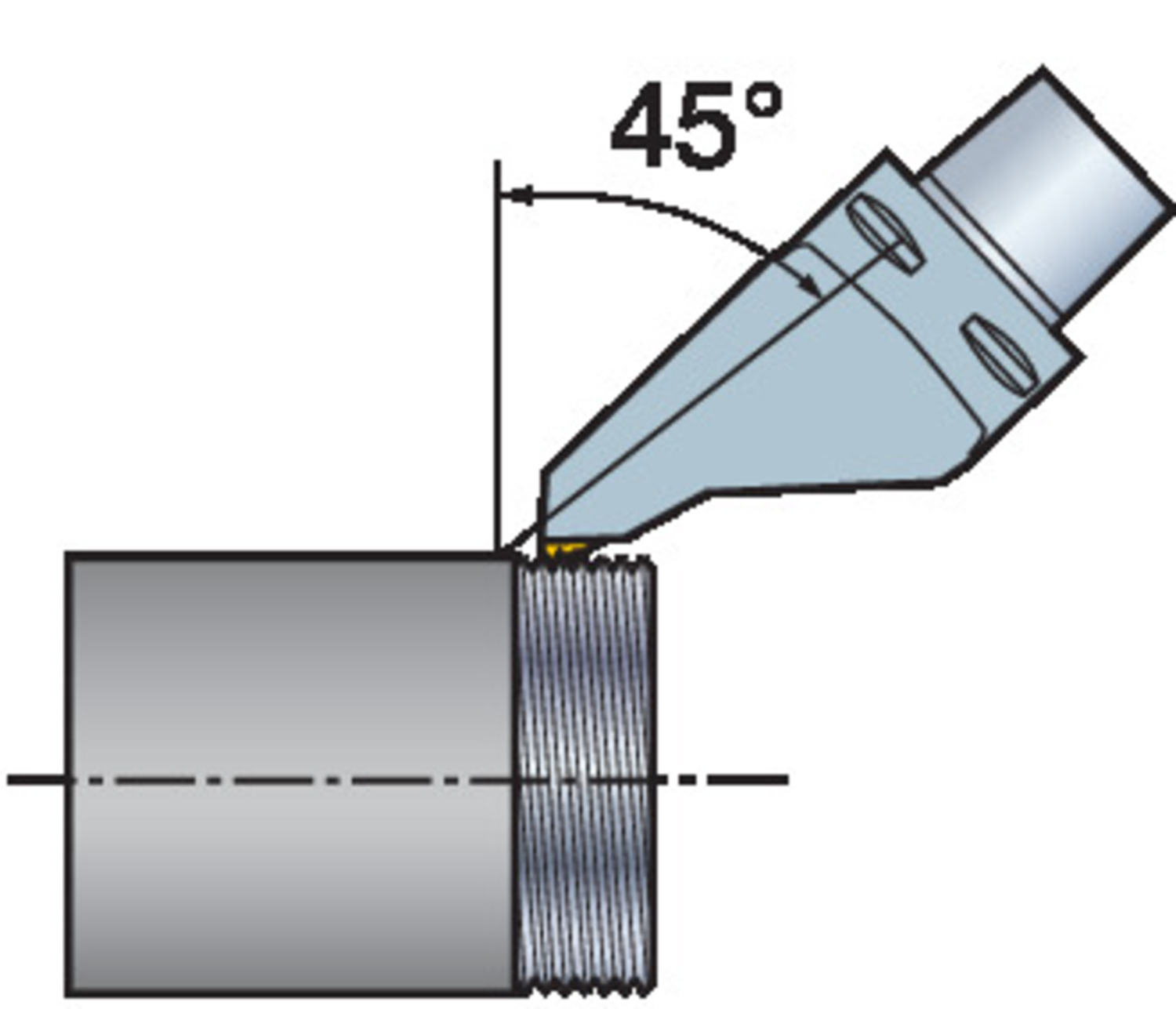 CoroThread® 266, narzędzie do toczenia gwintów C6-266RS18100-16HP