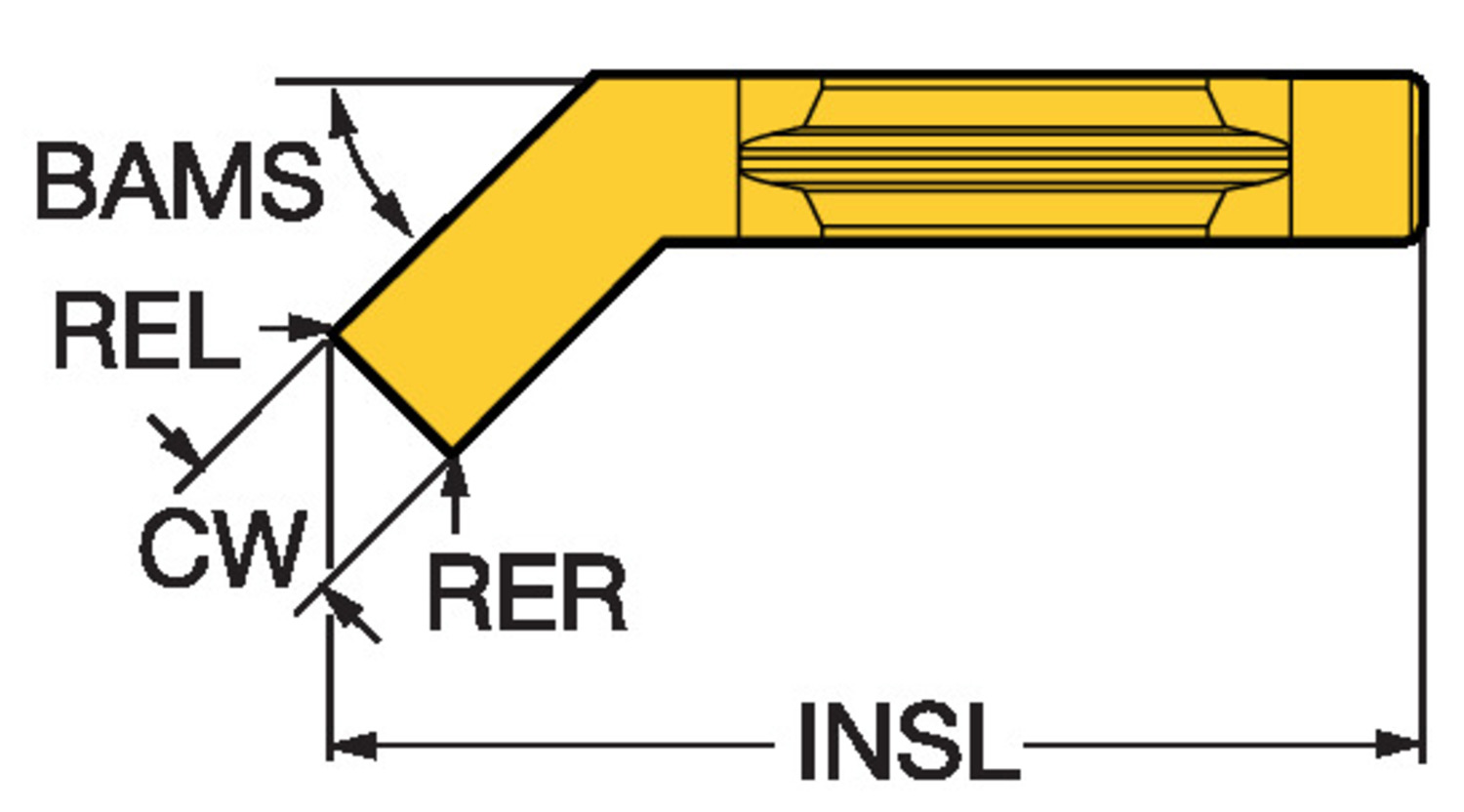 CoroCut® 1-2, półfabrykat węglikowy RX123L1-0600-4500-BGH13A