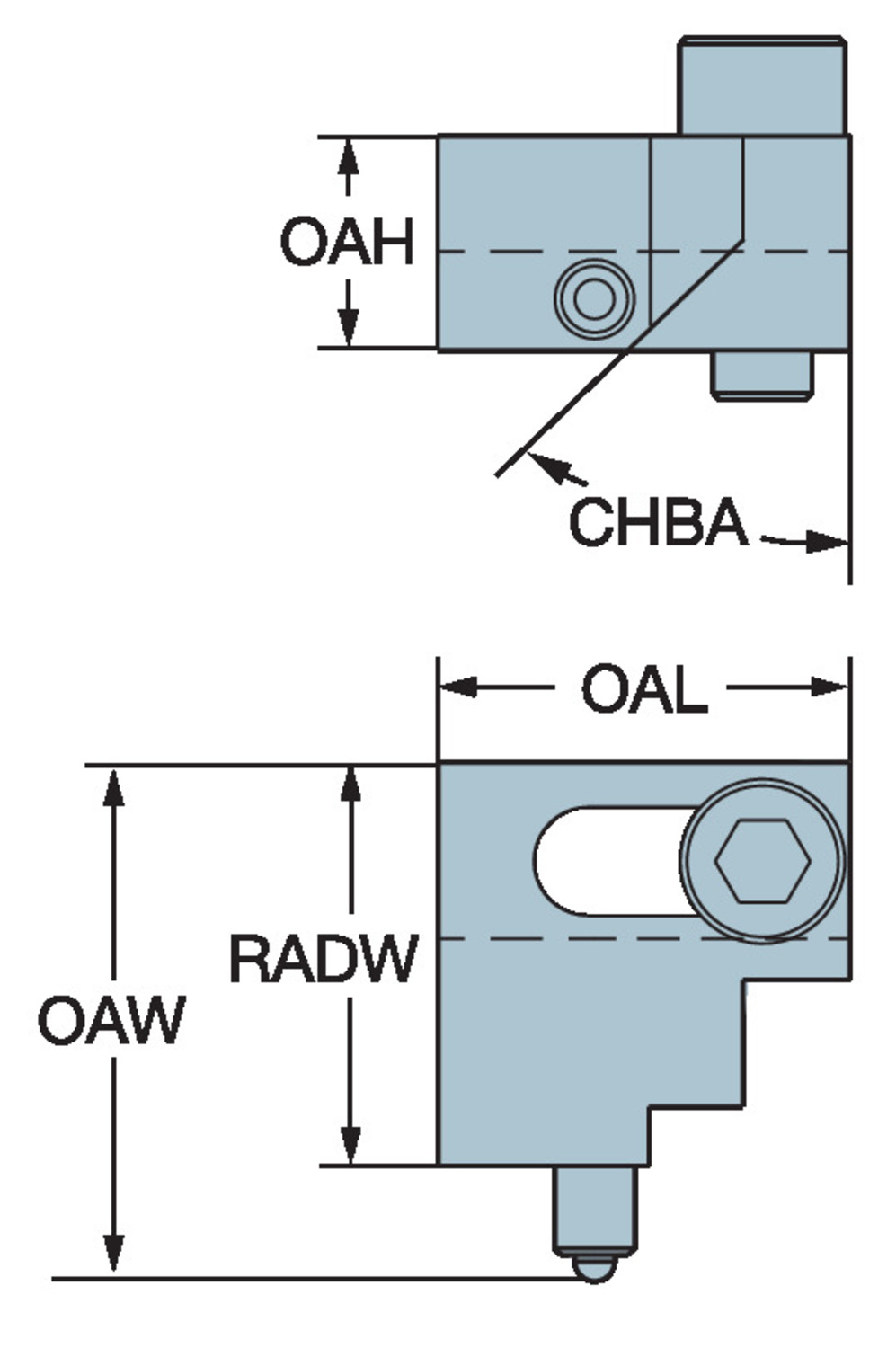 Ogranicznik do systemu mocowania QS™ QS-130-12
