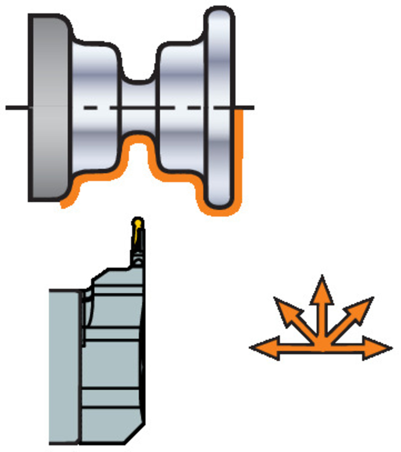 CoroCut® 1-2, głowica do toczenia rowków SL70-L123M50A-HP