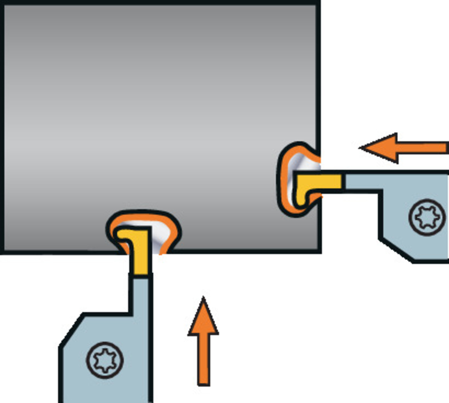 CoroCut® 1-2, płytka do profilowania LG123H1-0200-0010-RS1115
