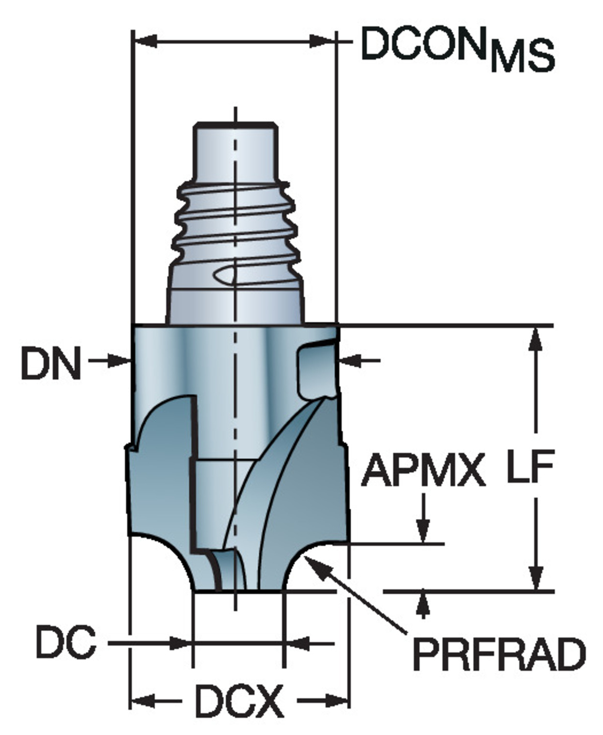 CoroMill® 316, węglikowa część robocza do zaokrąglania krawędzi A316-10UM400-03732G 1730