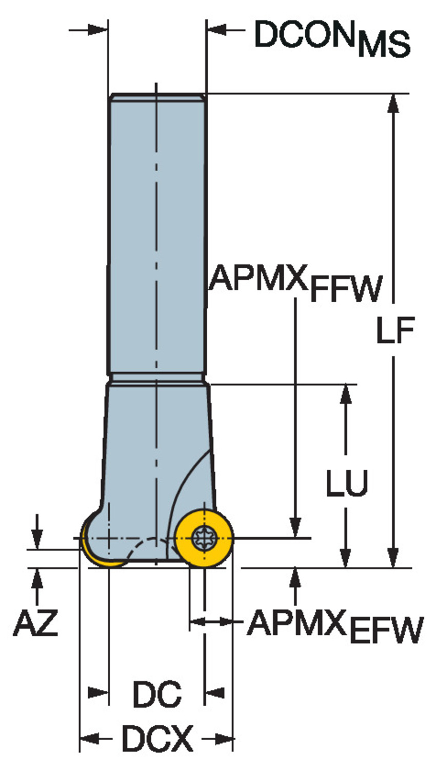 CoroMill® 200, frez czołowy R200-028A32-12M