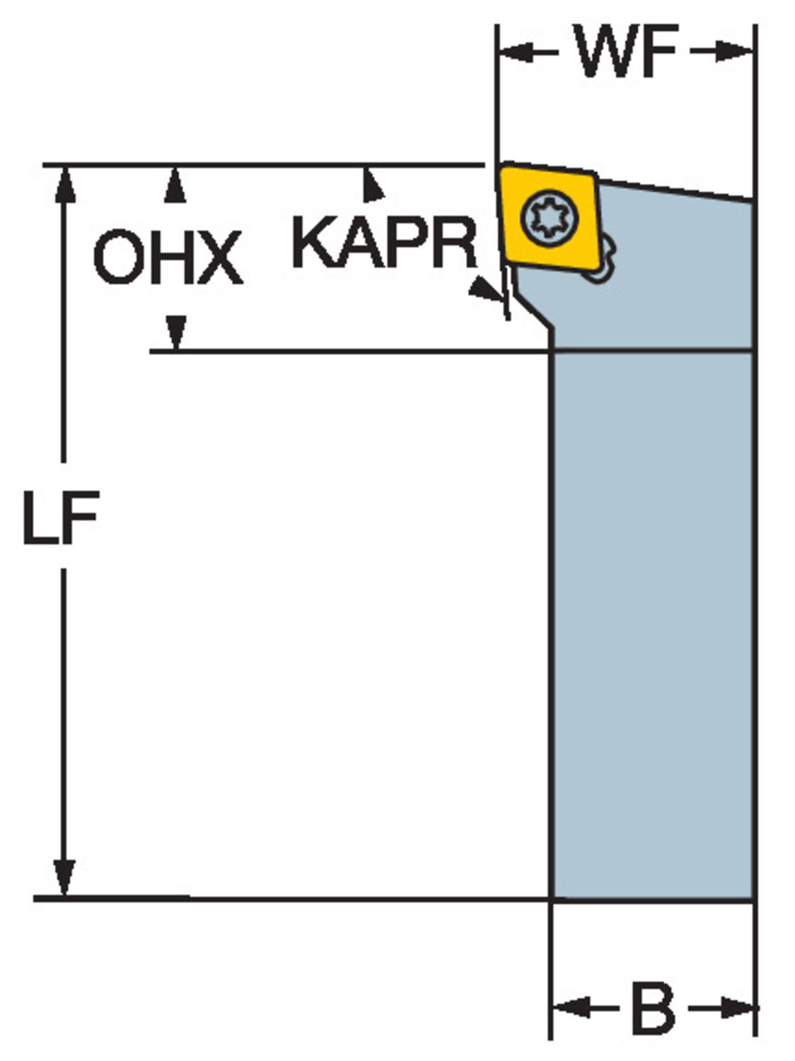 CoroTurn® 107, oprawka z chwytem tradycyjnym do toczenia SCLCL 1212F 09-M
