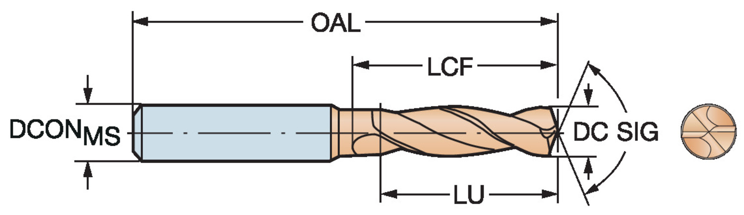 CoroDrill® Delta-C, wiertło węglikowe R840-0960-30-A0A    1220
