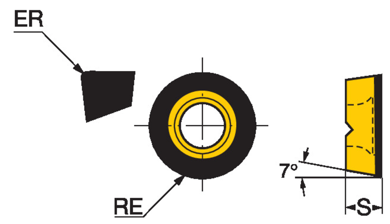 CoroTurn® 107, płytka tokarska ze złączem szynowym RCGW10T3MTED        7014
