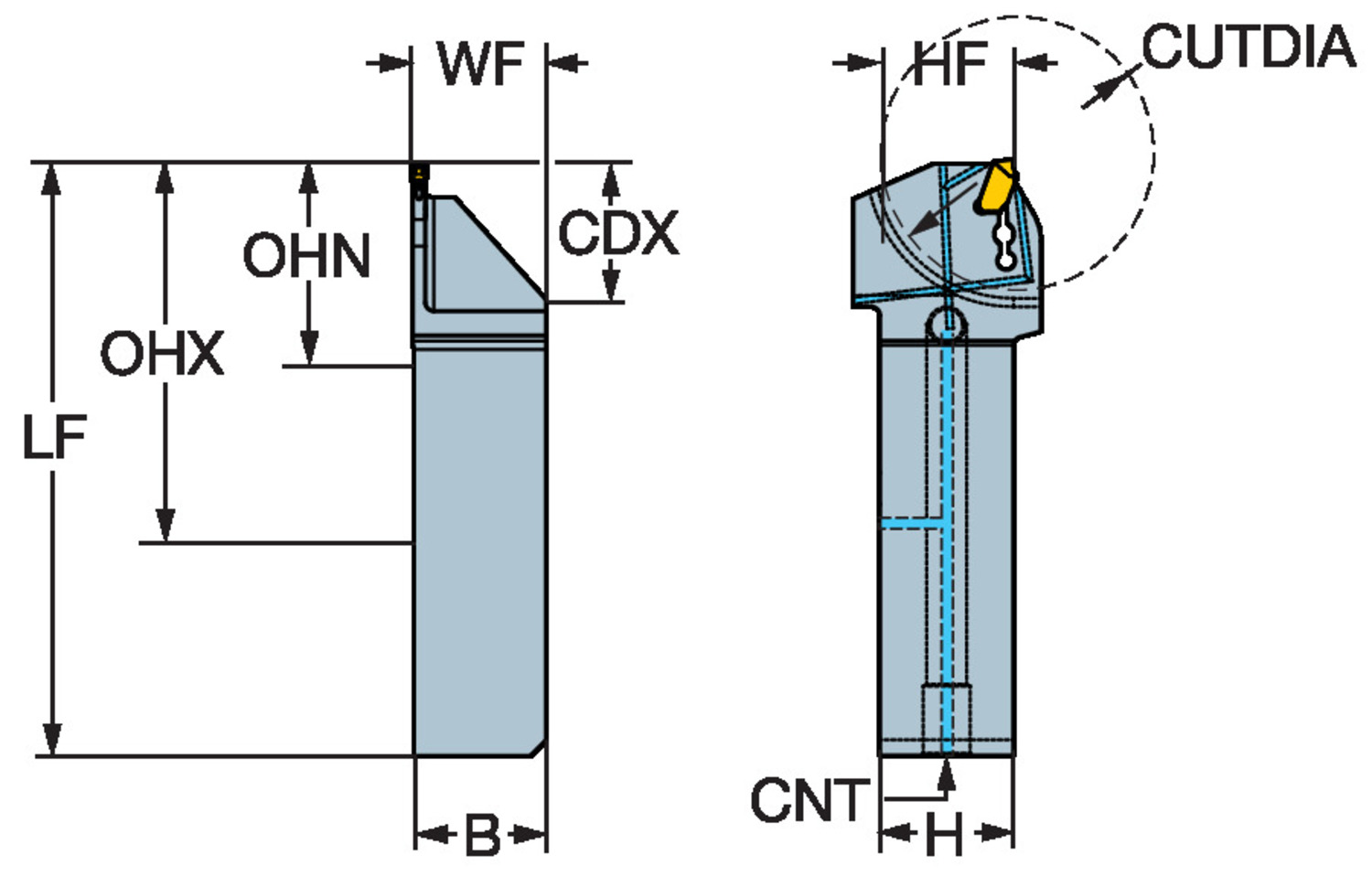 CoroCut® QD, oprawka systemu QSdo przecinania i toczenia rowków QS-QD-RFF1000C12D