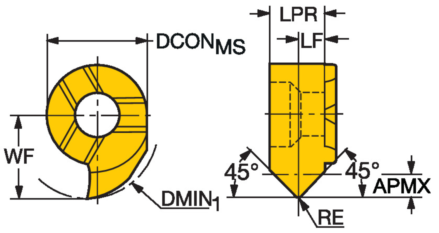 CoroCut® MB, węglikowa głowica do profilowania MB-07T045-02-10R    1025